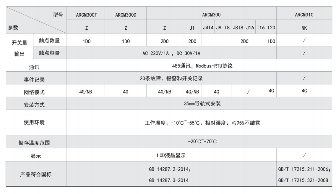 cf73f53a35b03e30e8df622b4e3645a.png
