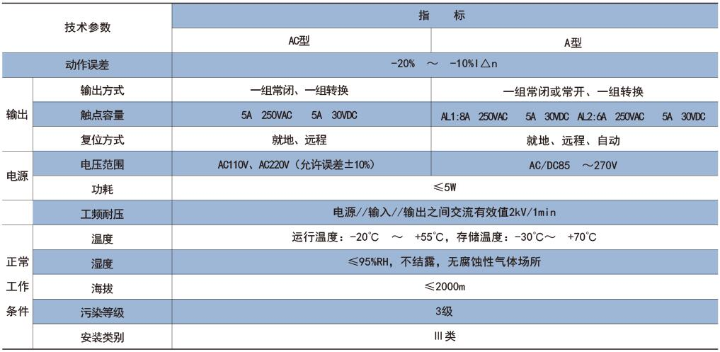 下载 (1).png