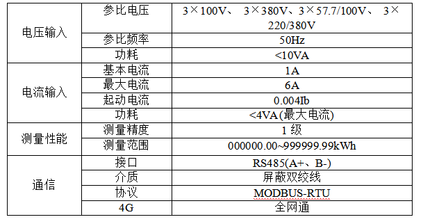 下载.png