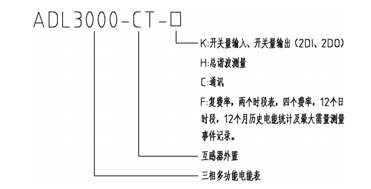 946e5cc21b5f986cabad0c209ce872e5_1-230403155530R4.png
