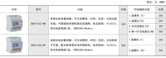 21bcf8a4570d62cbb73f88b886b49209_15858iu.png
