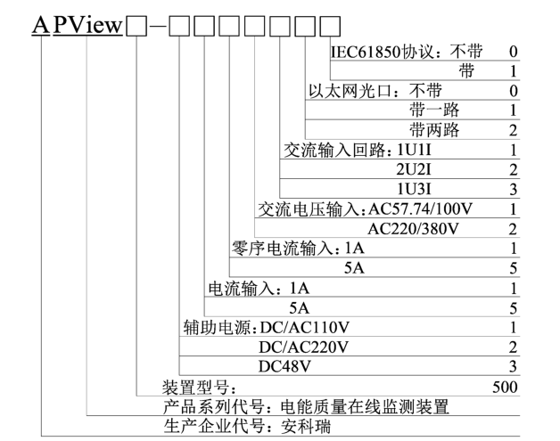 2c48e976884f9d78533b41f3c1e92ed7_wBF0Y0q7yBDlAAAAABJRU5ErkJggg==.png