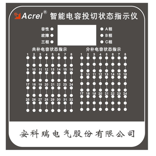 产品